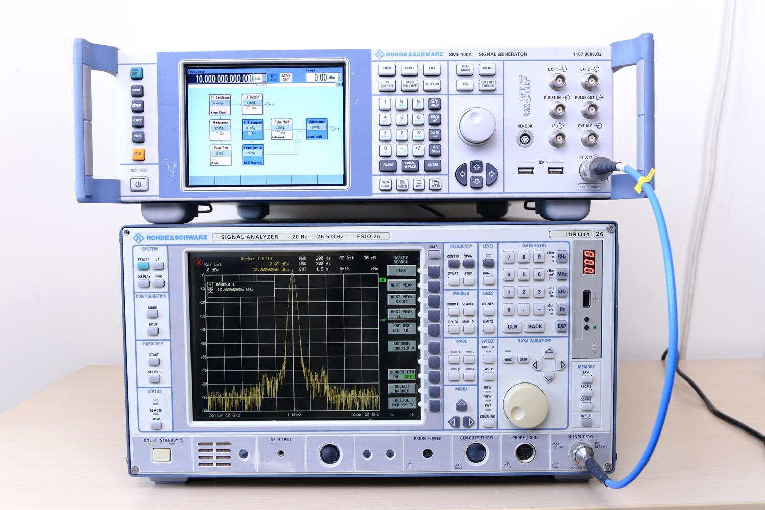 Анализатор спектра Rohde & Schwarz FSIQ26